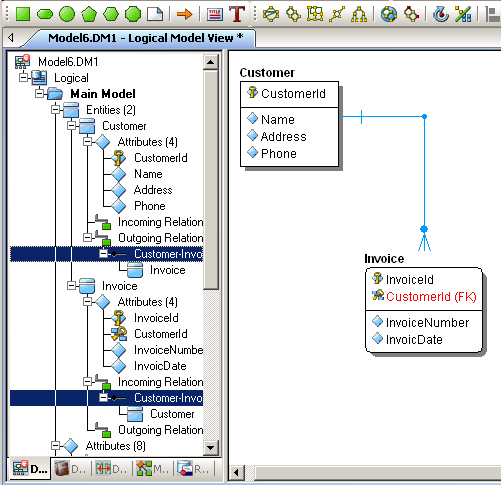 add_relationship